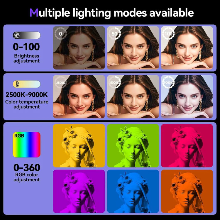 نور D10S برای تولید محتوا و لایو